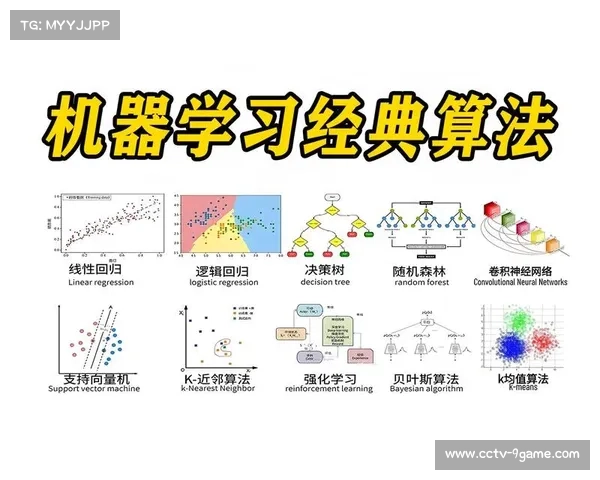 Olocip公司使用机器学习算法预测足球比赛进行时场上成败概率 Olocip公司使用机器学习算法预测足球比赛进行时场上成败概率