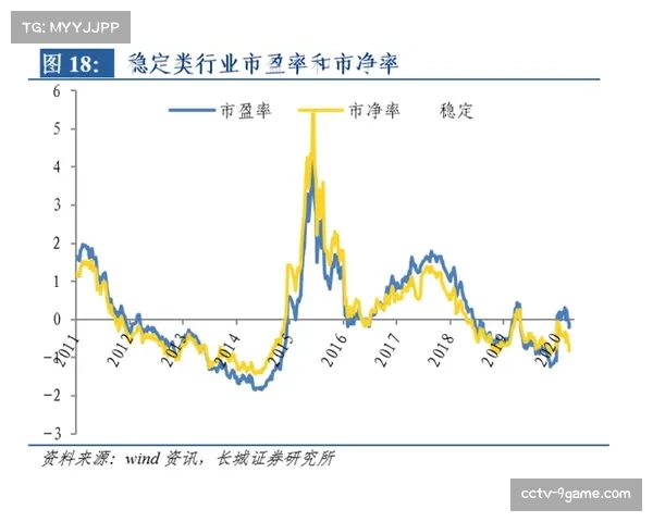 毕尔巴鄂竞技公布2025财年报表，实现疫情后首次盈利