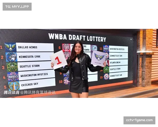 WNBA选秀红毯秀在纽约哈德逊城市广场-The Shed-场馆举办，蔻驰联合活动启动